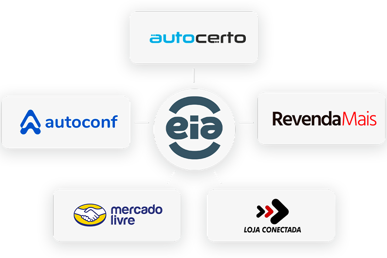EIA - Estoque Integrado Auto Plataforma de Estoque Compartilhado de Veículos | A parceria ideal para sua revenda eia plataforma estoque compartilhado veículos consignação virtual