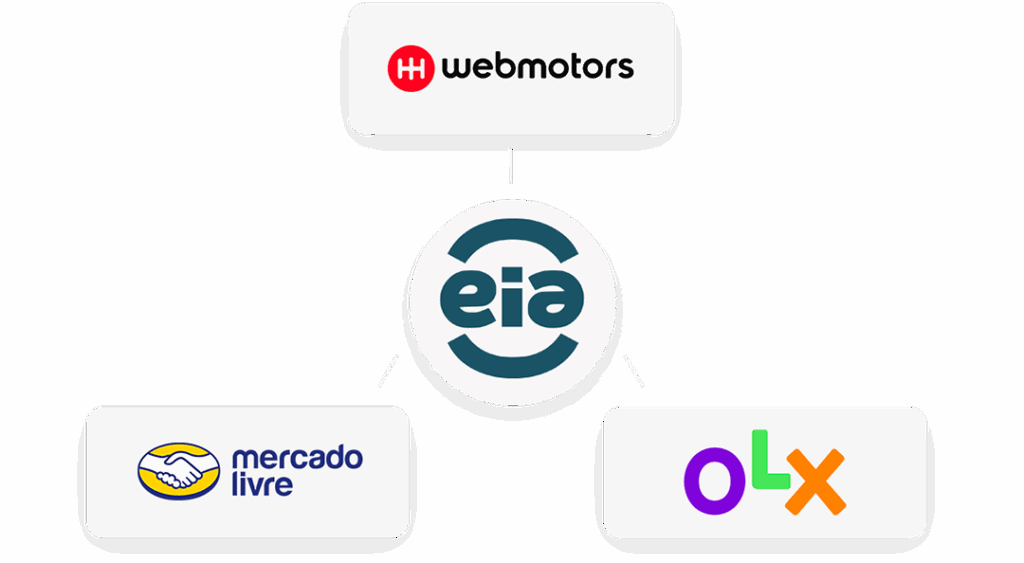 EIA - Estoque Integrado Auto Plataforma de Estoque Compartilhado de Veículos | A parceria ideal para sua revenda eia plataforma estoque compartilhado veículos consignação virtual