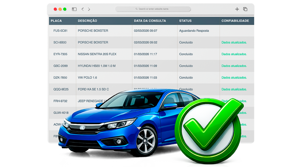 EIA - Estoque Integrado Auto Plataforma de Estoque Compartilhado de Veículos | A parceria ideal para sua revenda eia plataforma estoque compartilhado veículos consignação virtual